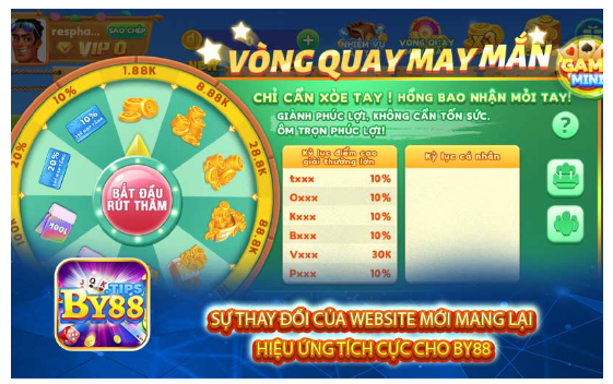 Sự thay đổi của website mới mang lại hiệu ứng tích cực cho By88